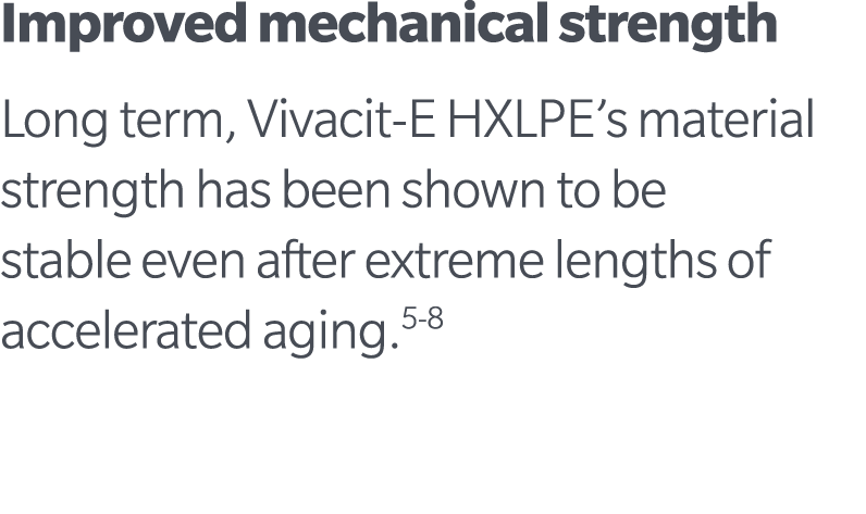 Improved mechanical strength Long term, Vivacit E HXLPE’s material strength has been shown to be stable even after ex...