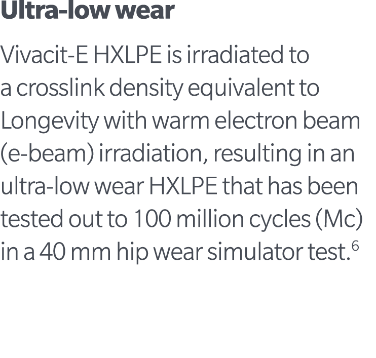 Ultra low wear Vivacit E HXLPE is irradiated to a crosslink density equivalent to Longevity with warm electron beam (...