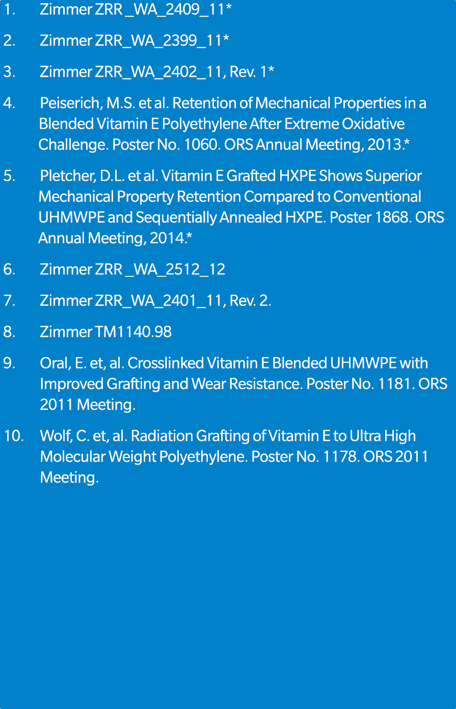 1. Zimmer ZRR _WA_2409_11* 2. Zimmer ZRR_WA_2399_11* 3. Zimmer ZRR_WA_2402_11, Rev. 1* 4. Peiserich, M.S. et al. Rete...
