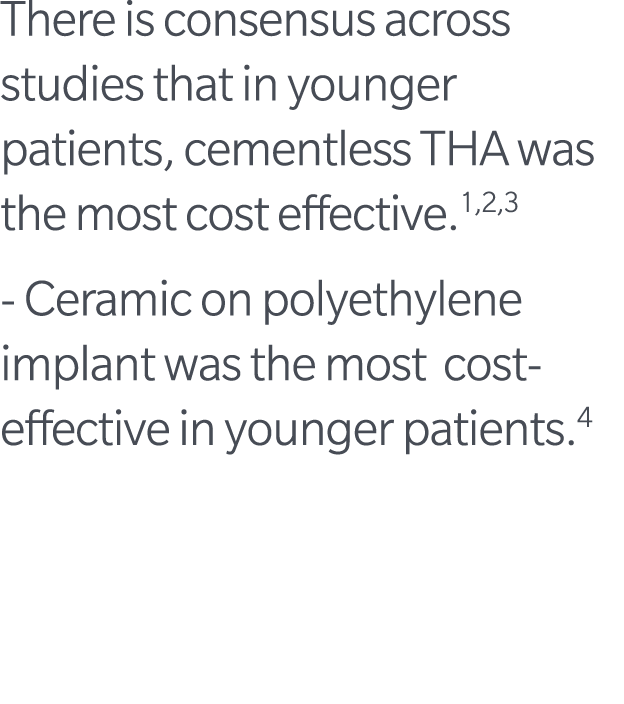There is consensus across studies that in younger patients, cementless THA was the most cost effective.1,2,3 Ceramic ...