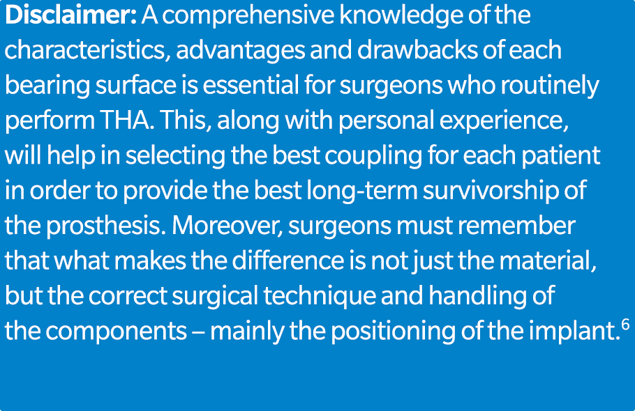 Disclaimer: A comprehensive knowledge of the characteristics, advantages and drawbacks of each bearing surface is ess...