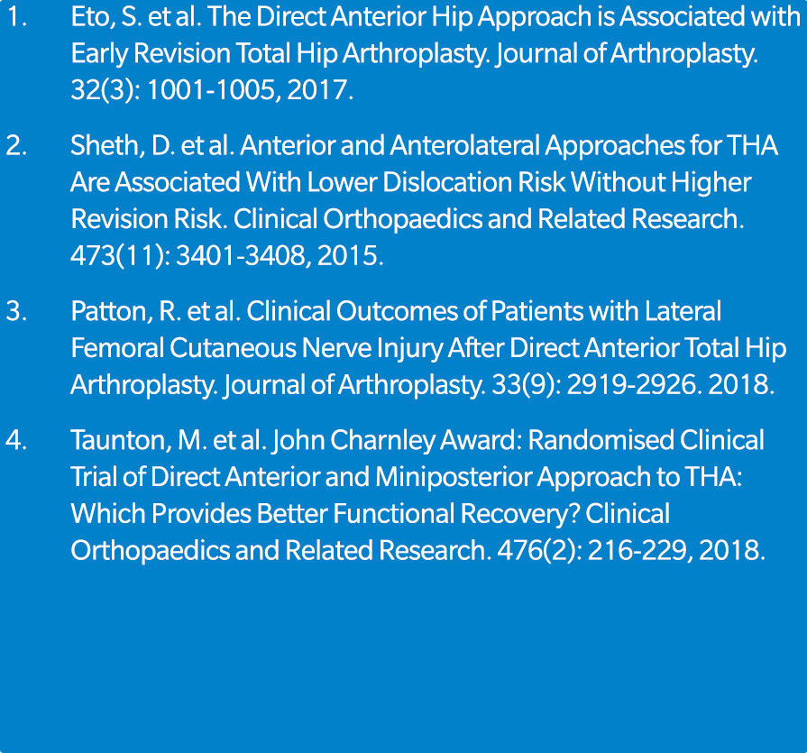 1. Eto, S. et al. The Direct Anterior Hip Approach is Associated with Early Revision Total Hip Arthroplasty. Journal ...