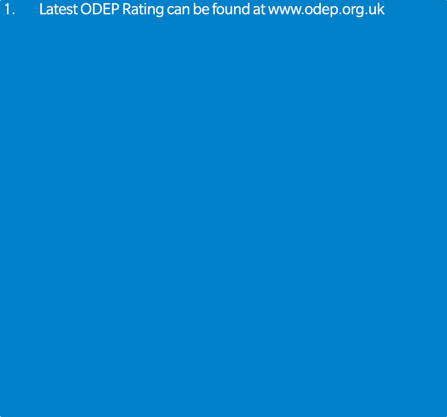 1. Latest ODEP Rating can be found at www.odep.org.uk