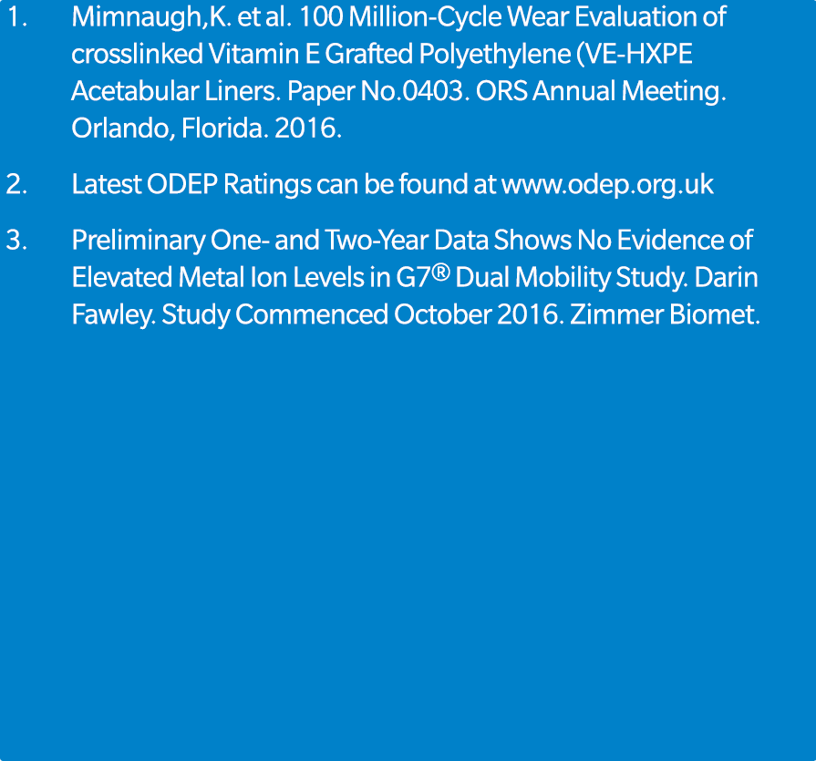 1. Mimnaugh,K. et al. 100 Million Cycle Wear Evaluation of crosslinked Vitamin E Grafted Polyethylene (VE HXPE Acetab...