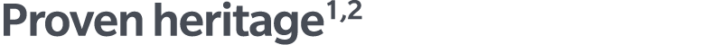 Proven heritage1,2 