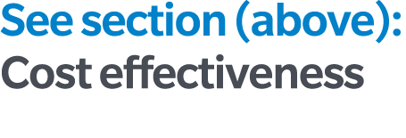 See section (above): Cost effectiveness 