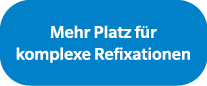 Mehr Platz f r komplexe Refixationen