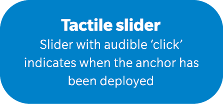 Tactile slider Slider with audible ‘click’ indicates when the anchor has been deployed