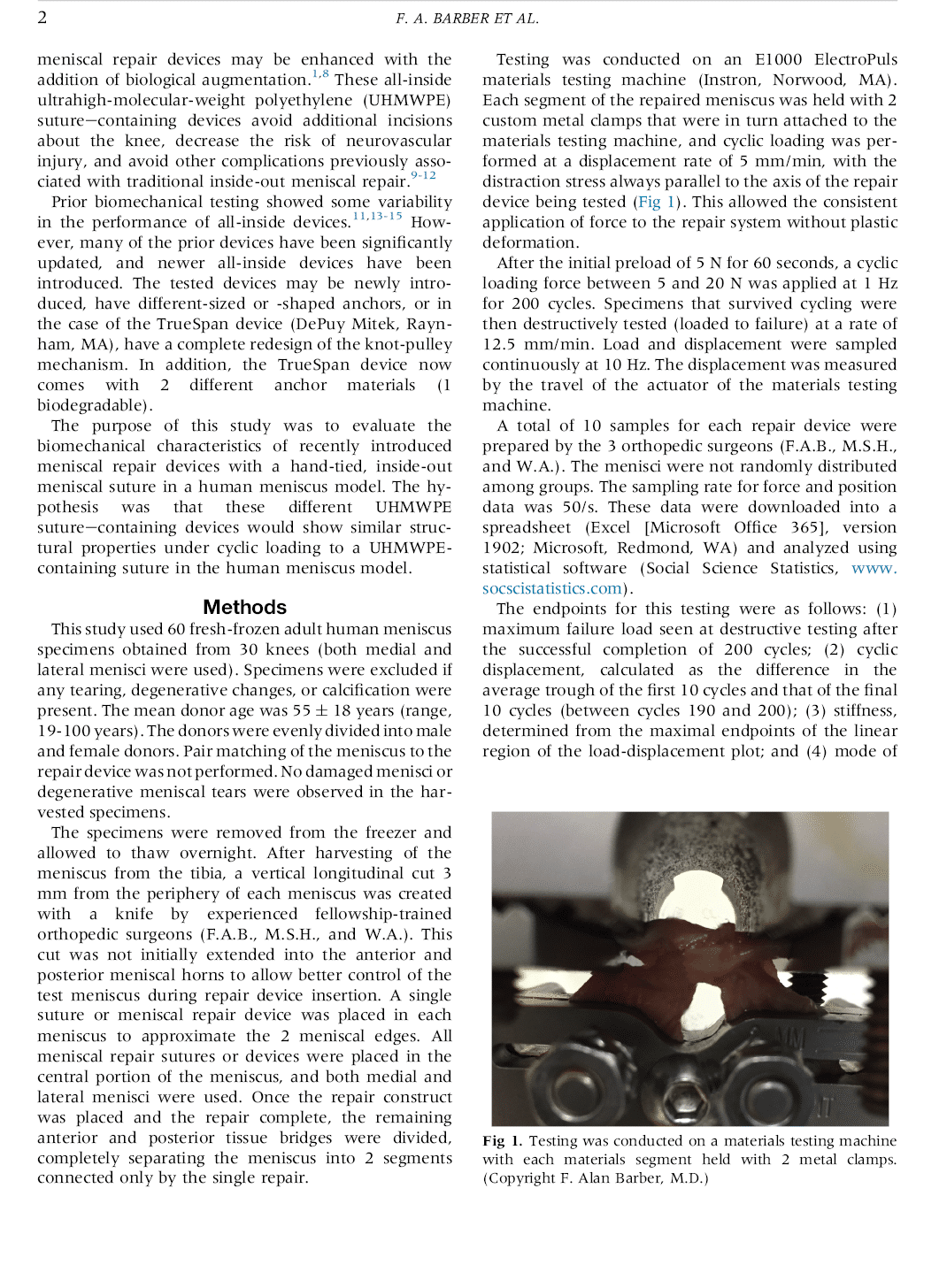 Arthroscopy: The Journal of Arthroscopic and Related Surgery, Corrected proof. doi:10.1016/j.arthro.2020.03.036