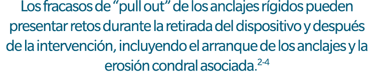 Los fracasos de “pull out” de los anclajes r gidos pueden presentar retos durante la retirada del dispositivo y despu...