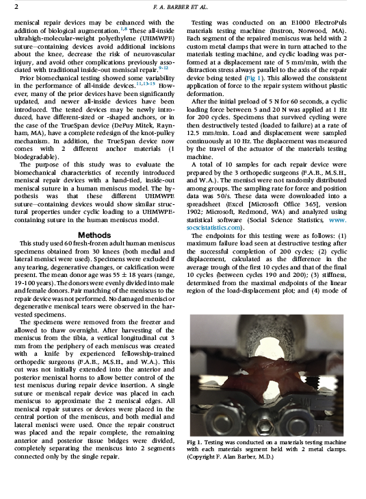 Arthroscopy: The Journal of Arthroscopic and Related Surgery, Corrected proof. doi:10.1016/j.arthro.2020.03.036