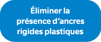  liminer la pr sence d’ancres rigides plastiques
