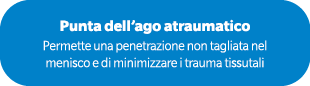 Punta dell’ago atraumatico Permette una penetrazione non tagliata nel menisco e di minimizzare i trauma tissutali