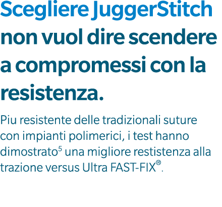 Scegliere JuggerStitch non vuol dire scendere a compromessi con la resistenza. Piu resistente delle tradizionali sutu...
