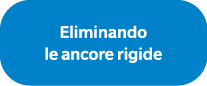 Eliminando le ancore rigide
