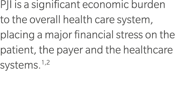 PJI is a significant economic burden to the overall health care system, placing a major financial stress on the patie...