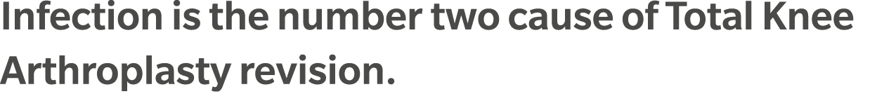Infection is the number two cause of Total Knee Arthroplasty revision. 