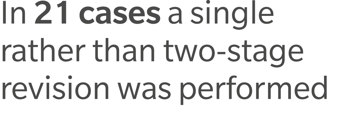 In 21 cases a single rather than two stage revision was performed 
