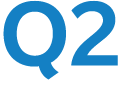 Q2