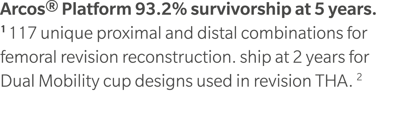 Arcos® Platform 93.2% survivorship at 5 years. 1 117 unique proximal and distal combinations for femoral revision rec...