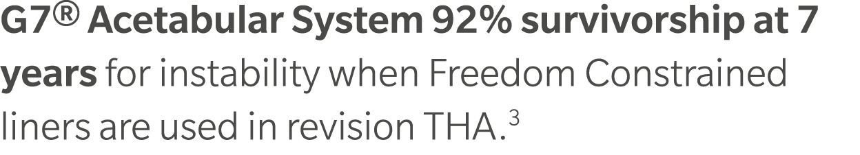 G7® Acetabular System 92% survivorship at 7 years for instability when Freedom Constrained liners are used in revisio...