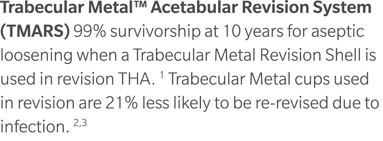 Trabecular Metal™ Acetabular Revision System (TMARS) 99% survivorship at 10 years for aseptic loosening when a Trabec...
