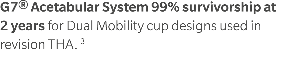 G7® Acetabular System 99% survivorship at 2 years for Dual Mobility cup designs used in revision THA. 3 