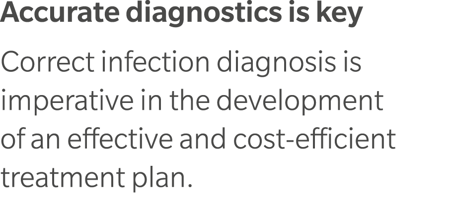 Accurate diagnostics is key Correct infection diagnosis is imperative in the development of an effective and cost eff...