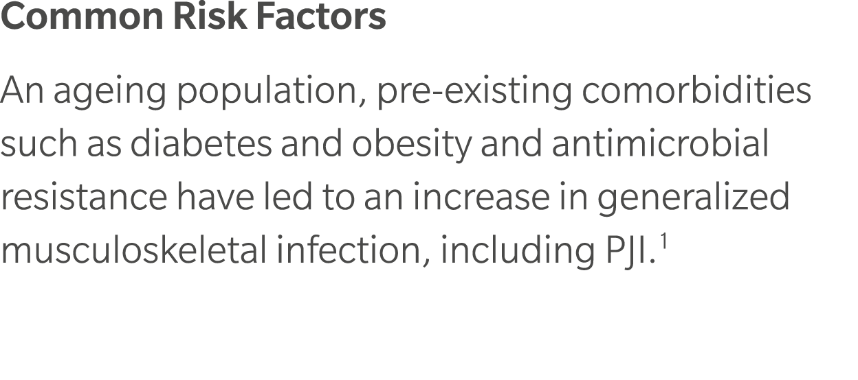 Common Risk Factors An ageing population, pre existing comorbidities such as diabetes and obesity and antimicrobial r...