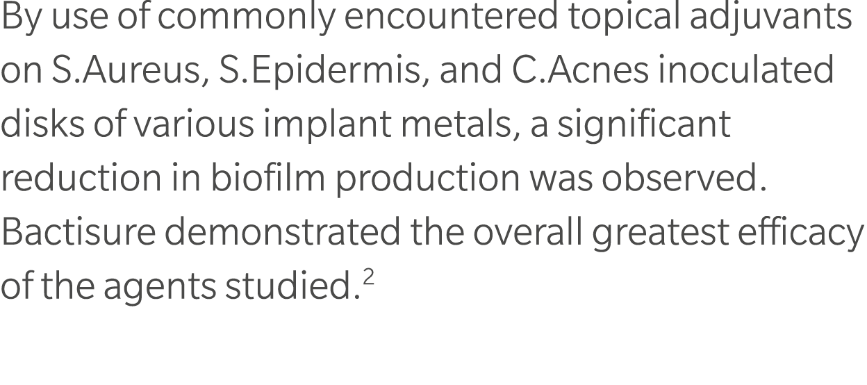 By use of commonly encountered topical adjuvants on S.Aureus, S.Epidermis, and C.Acnes inoculated disks of various im...