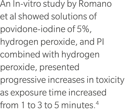 An In vitro study by Romano et al showed solutions of povidone iodine of 5%, hydrogen peroxide, and PI combined with ...