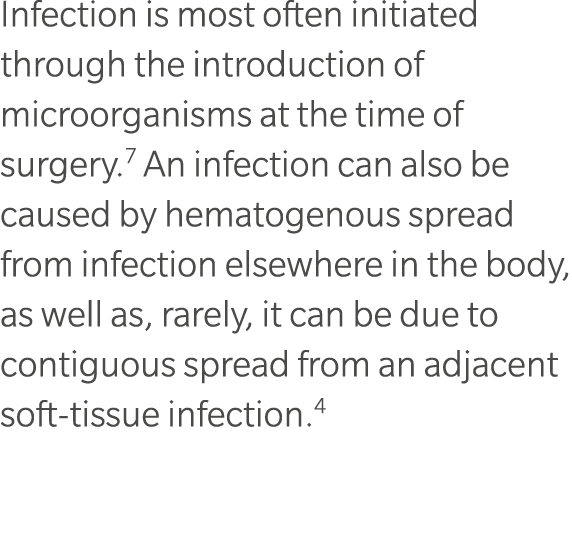 Infection is most often initiated through the introduction of microorganisms at the time of surgery.7 An infection ca...