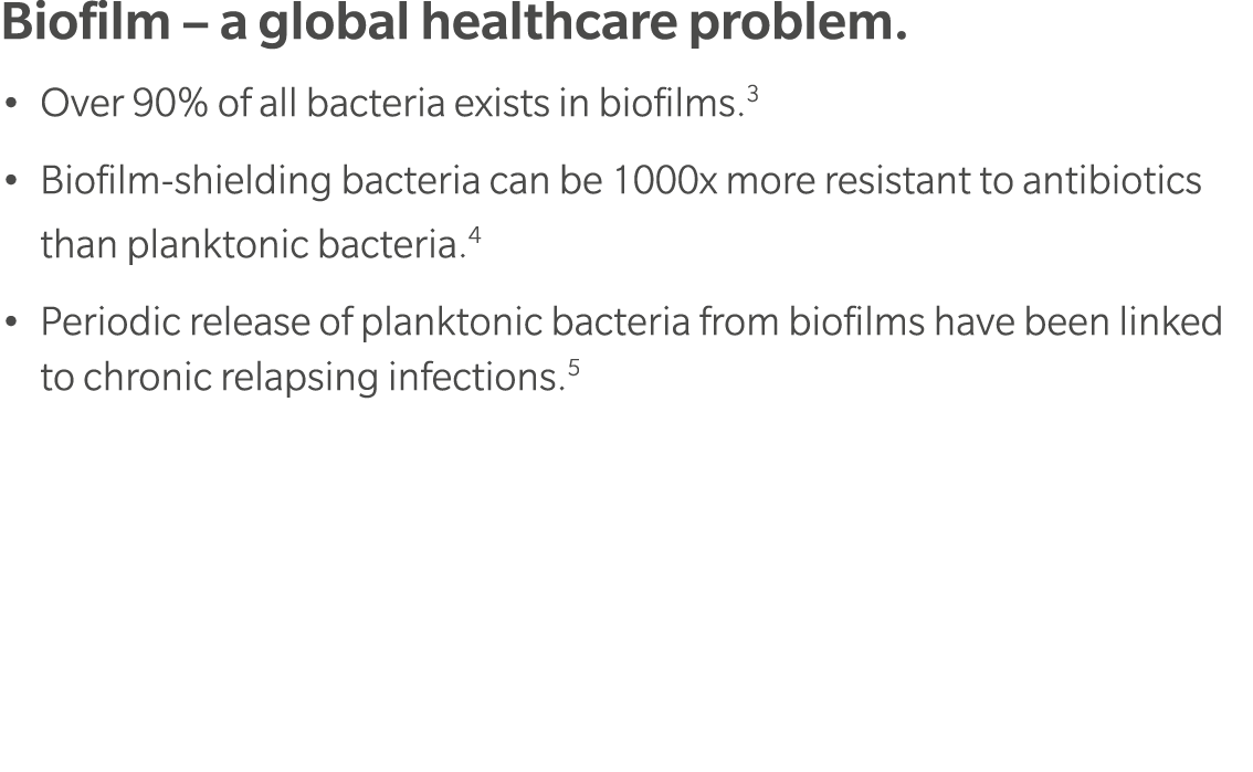 Biofilm – a global healthcare problem. • Over 90% of all bacteria exists in biofilms.3 • Biofilm shielding bacteria c...