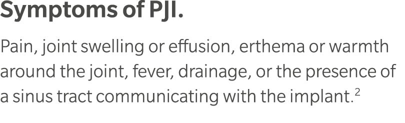 Symptoms of PJI. Pain, joint swelling or effusion, erthema or warmth around the joint, fever, drainage, or the presen...