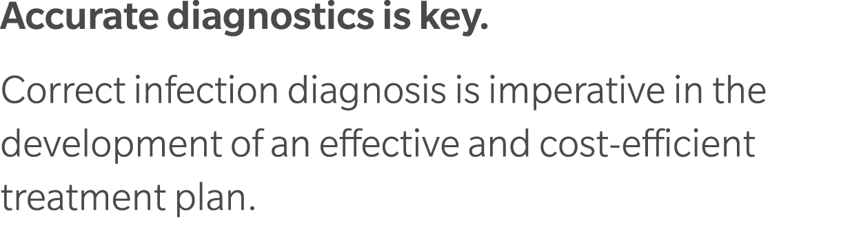 Accurate diagnostics is key. Correct infection diagnosis is imperative in the development of an effective and cost ef...