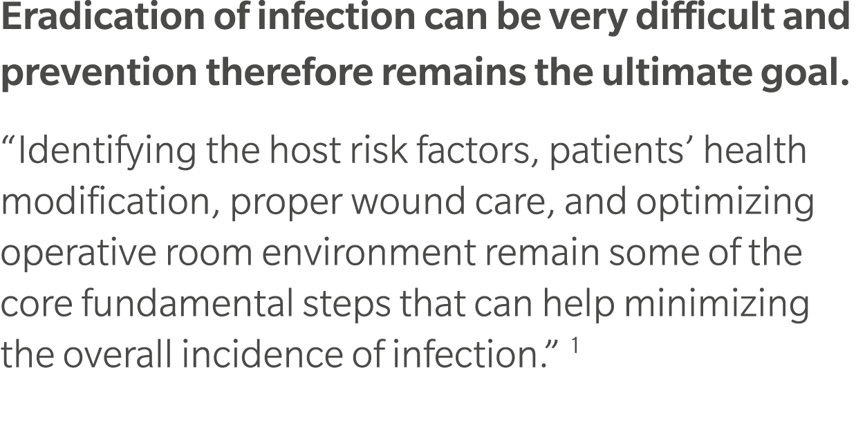 Eradication of infection can be very difficult and prevention therefore remains the ultimate goal. “Identifying the h...