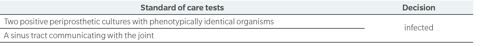 Standard of care tests,Decision,Two positive periprosthetic cultures with phenotypically identical organisms,infected...