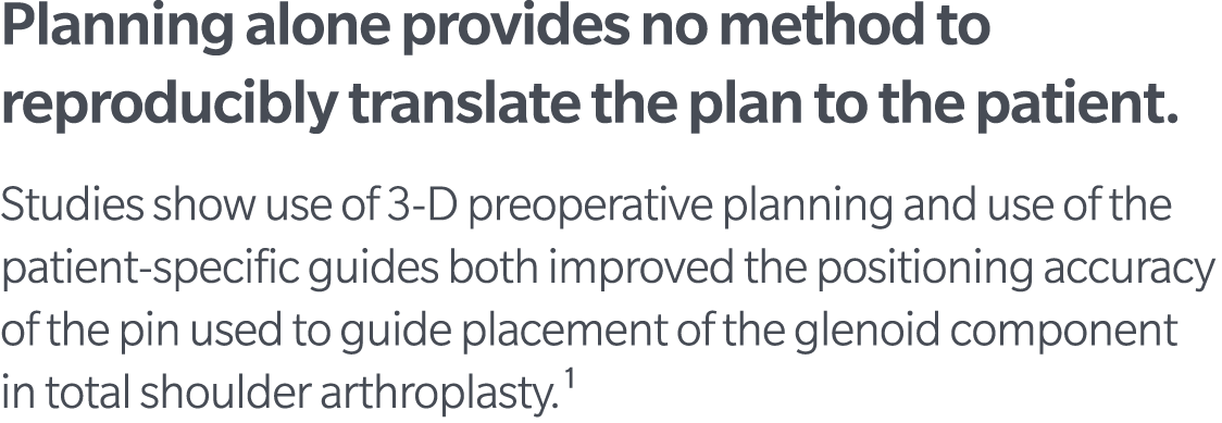 Planning alone provides no method to reproducibly translate the plan to the patient. Studies show use of 3 D preopera...