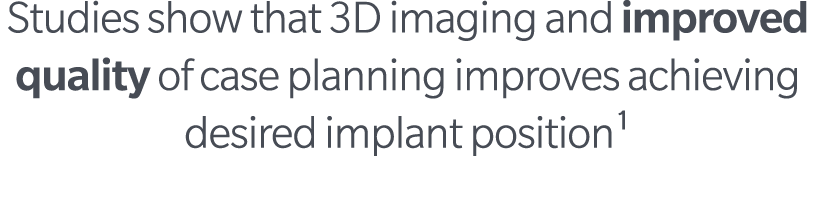 Studies show that 3D imaging and improved quality of case planning improves achieving desired implant position¹