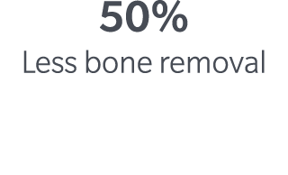 50% Less bone removal