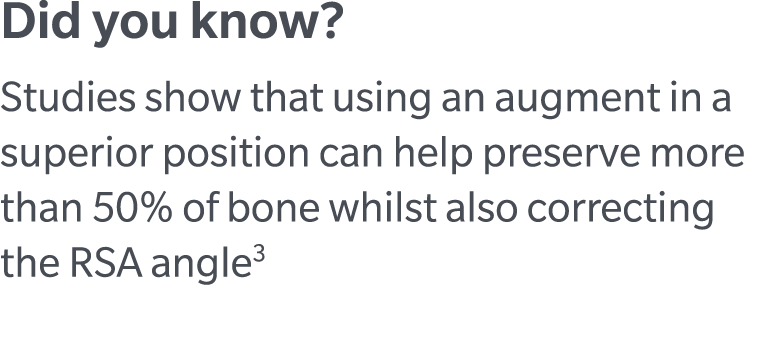 Did you know? Studies show that using an augment in a superior position can help preserve more than 50% of bone whils...